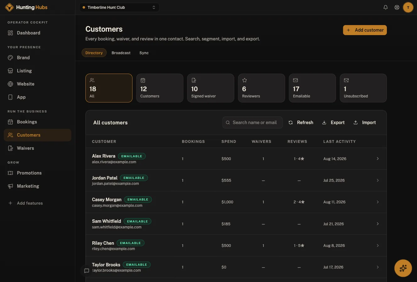 Hunting Hubs cockpit: Customers (CRM)